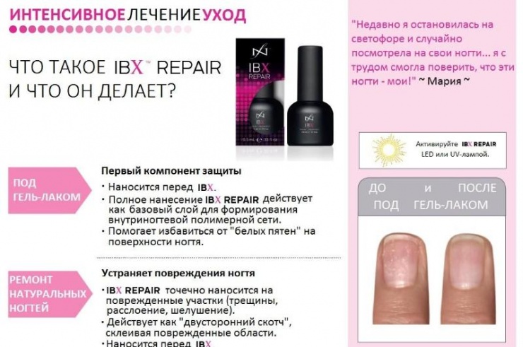 Терапия IBX System Терапия IBX System